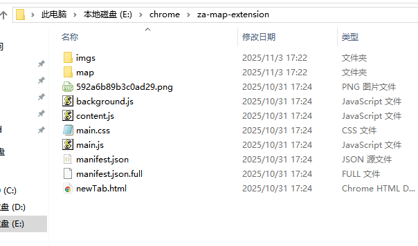 图2：v0.0.1解压后的路径示意图